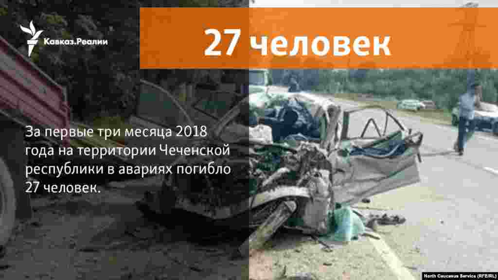 03.04.2018 // Спикер Парламента ЧР Магомед Даудов отметил, что большинство аварий с тяжкими последствиями происходят именно по вине нетрезвых водителей.