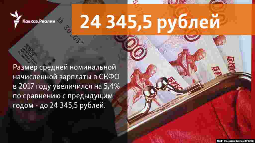 02.03.2018 // Размер средней номинальной начисленной зарплаты в СКФО в 2017 году увеличился на 5,4% по сравнению с предыдущим годом - до 24 345,5 рублей.