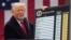 Дональд Трамп демонстрирует список стран с наиболее высокими импортными пошлинами в отношении американских товаров. 2 апреля, 2025