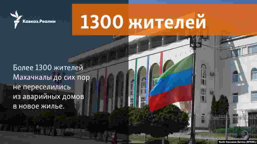 28.02.2018 // Более 1300 махачкалинцев до сих пор не переселились из аварийных домов в новое жилье, заявил руководитель наблюдательного совета содействия реформированию ЖКХ Сергей Степашин.